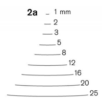 Perfil 2a - Cuchara semi-plana