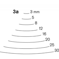 Perfil 3a - Cuchara semi-plana